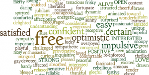 word-cloud-679935_1280-700x352