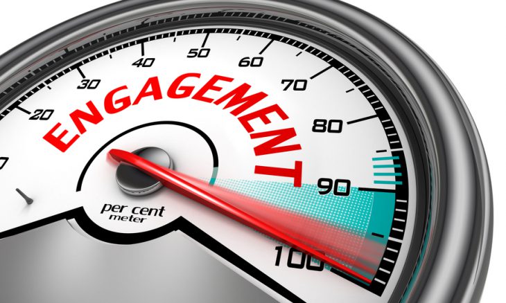 There are easy ways to increase customer engagement with videos