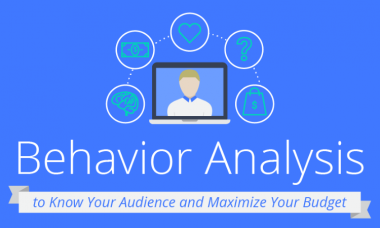 Behavior Analysis